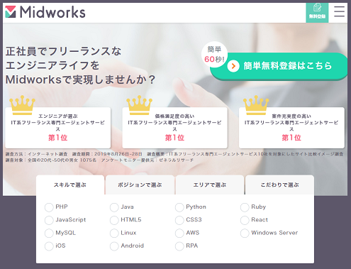 クラウドテック